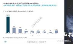 如何找回TP钱包的数据：全面指南