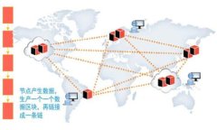如何在TP钱包中添加新币：详细指南与技巧TP钱包