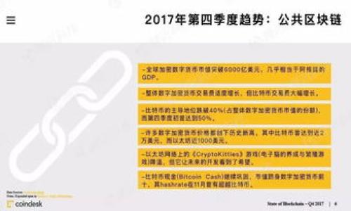   数字货币的未来：天玑科技如何改变金融格局 / 

 guanjianci 数字货币,天玑科技,区块链技术,金融创新 /guanjianci 

## 内容主体大纲

1. **引言**
   - 数字货币的背景
   - 天玑科技的简介

2. **数字货币的崛起**
   - 全球数字货币的发展历程
   - 用户对数字货币的接受度

3. **天玑科技的角色**
   - 天玑科技的创始背景
   - 天玑科技的核心产品及服务

4. **区块链技术解析**
   - 区块链的工作原理
   - 区块链在数字货币中的应用

5. **金融创新与数字货币**
   - 数字货币对传统金融的冲击
   - 数字货币与支付系统的整合

6. **安全与监管问题**
   - 数字货币的安全性分析
   - 各国对数字货币的监管政策

7. **未来展望**
   - 数字货币的未来趋势
   - 天玑科技在未来的战略布局

8. **结论**
   - 总结数字货币与天玑科技的关系
   - 对未来的展望


## 详细内容

### 引言

在过去的十年里，数字货币以迅猛的速度发展，逐渐从小众领域跃升为大众投资者关注的焦点。本篇文章将重点探讨天玑科技公司在数字货币领域的创新与影响。天玑科技作为一家在区块链技术和金融科技领域颇有建树的公司，凭借其独特的技术和市场洞察力，正在以不可逆转的方式改变整个金融格局。

### 数字货币的崛起

#### 全球数字货币的发展历程

数字货币的历史可以追溯到比特币的诞生。2009年，比特币成为第一个成功的去中心化数字货币，标志着数字货币时代的开启。随着技术的不断演进，各种类型的数字货币不断涌现，如以太坊、瑞波币等。不同于传统的法定货币，数字货币依赖于区块链技术，确保了去中心化、安全性和可验证性。

#### 用户对数字货币的接受度

根据市场调研数据，近年来越来越多的用户开始接受和使用数字货币。尤其是在年轻一代中，数字资产被视为一种新兴的投资渠道。伴随着社交媒体的传播和对金融技术的认识加深，数字货币正逐渐成为常态。

### 天玑科技的角色

#### 天玑科技的创始背景

天玑科技成立于2017年，致力于提供基于区块链技术的金融解决方案。其创始团队具备丰富的技术背景和金融行业经验，使得天玑科技能够在复杂的市场环境中，快速响应客户需求，推出创新产品。

#### 天玑科技的核心产品及服务

天玑科技的核心产品包括数字资产管理平台、智能合约解决方案以及去中心化金融（DeFi）产品。其产品不仅注重用户体验，还强调安全性和合规性，是金融科技领域的一次重大创新。

### 区块链技术解析

#### 区块链的工作原理

区块链是一种分布式账本技术，通过将数据分散存储在多个节点上，实现了去中心化。每当进行交易时，这一过程都会在整个网络上进行验证，从而保证了安全性与透明度。

#### 区块链在数字货币中的应用

区块链对于数字货币的意义重大。它不仅是数字货币交易的基础，同时也支持智能合约和去中心化金融的实现。区块链能够提高交易的效率和安全性，降低交易成本，推动金融技术的不断革新。

### 金融创新与数字货币

#### 数字货币对传统金融的冲击

随着数字货币的兴起，传统金融行业面临巨大的挑战。银行和金融机构被迫重新思考商业模式，以应对这种新兴的竞争。数字货币不仅可以提高交易效率，还能降低交易费用，给用户带来更好的体验。

#### 数字货币与支付系统的整合

数字货币的普及使得传统支付系统的改革势在必行。天玑科技通过与金融机构的合作，致力于将数字货币与现有支付系统整合，为用户带来便捷、安全的支付解决方案。

### 安全与监管问题

#### 数字货币的安全性分析

随着数字货币的流行，其安全性问题日益突出。黑客攻击、欺诈行为等风险层出不穷，已经引起了投资者的广泛关注。天玑科技在这一方面采取了严格的安全措施，从智能合约的设计到交易的验证，确保用户的资产安全。

#### 各国对数字货币的监管政策

数字货币的发展不可避免地带来了监管的问题。各国政府对数字货币的监管政策不尽相同，有的国家采取开放态度，鼓励创新发展，而有的则采取严格限制甚至禁止。这种差异化的监管环境给数字货币市场带来了挑战。

### 未来展望

#### 数字货币的未来趋势

随着技术的持续发展，数字货币的未来充满了机遇与挑战。预计在未来的几年内，更多的国家和地区会逐渐采纳数字货币，甚至形成跨国数字货币的支付体系。同时，加密技术和区块链技术的进步将推动这一领域的进一步发展。

#### 天玑科技在未来的战略布局

天玑科技计划在未来的市场中继续发力，扩展其产品线并增强与金融机构的合作。通过不断创新和适应市场变化，天玑科技希望在数字货币领域占据领先地位。

### 结论

数字货币的崛起正深刻改变着全球金融格局。作为行业内的重要参与者，天玑科技凭借其技术实力和市场洞察力，为数字货币的发展提供了全新动能。未来，我们期待看到一个更加开放、透明、安全的数字货币世界。

## 相关问题

### 问题1：数字货币如何影响全球经济？

### 问题2：天玑科技如何确保其产品的安全性？

### 问题3：不同国家对数字货币的态度差异是什么？

### 问题4：数字货币与传统货币的主要区别是什么？

### 问题5：如何评价天玑科技在数字货币行业的地位？

### 问题6：未来数字货币可能面临哪些挑战？

### 问题7：普通用户如何参与数字货币的投资？

接下来，我将逐个详细介绍上述问题。