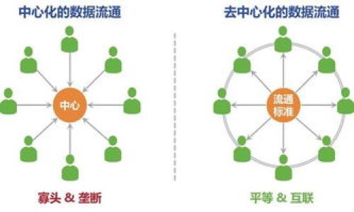 

TP钱包显示价格如何提升用户体验与交易效率