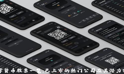 
数字货币股票一览：已上市的热门公司及其潜力分析