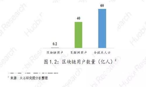 优质数字货币3.15发行：未来金融的变革之路