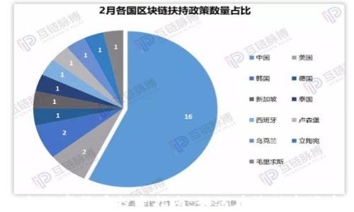 
2023年数字货币投资指南：如何在波动市场中盈利