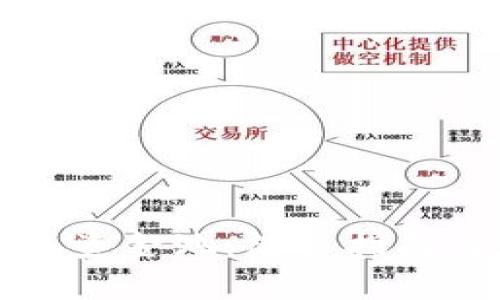 如何查看TP钱包资金池：简易指南与常见问题解答