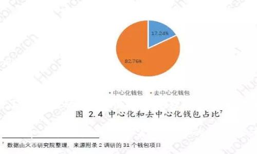   TP钱包薄饼：如何快速查看币价和掌握市场动态 / 

 guanjianci TP钱包, 薄饼, 币价格, 加密货币 /guanjianci 

### 内容主体大纲

1. 引言
   - TP钱包是什么？
   - 薄饼的定义与功能

2. TP钱包薄饼的基础知识
   - TP钱包的特点
   - 薄饼的基本信息

3. 如何在TP钱包薄饼中查看币价格
   - 进入TP钱包
   - 查找薄饼功能
   - 具体步骤详解

4. 理解币价的影响因素
   - 市场供求关系
   - 新闻事件
   - 经济指标

5. TP钱包中的市场动态
   - 实时币价更新
   - 如何设置价格提醒

6. 深入分析薄饼的投资价值
   - 投资潜力
   - 风险评估
   - 未来趋势

7. 常见问题解答
   - 解读用户常见疑虑与问题

8. 结论
   - 总结TP钱包薄饼查看币价格的重要性
   - 对新手用户的建议

---

### 1. 引言

#### TP钱包是什么？
TP钱包是一个多功能的区块链钱包，致力于为用户提供安全、便捷的加密货币管理服务。用户可以通过TP钱包进行交易、管理资产，以及查看市场动态。如今，在加密货币日益普及的背景下，TP钱包为用户提供了直观的界面，方便其进行资产管理，尤其是查看币价的变化。

#### 薄饼的定义与功能
薄饼（PancakeSwap）是基于币安智能链（BSC）的去中心化交易平台，用户可以在此进行代币的交换和流动性挖矿。薄饼的出现大大提升了用户在DeFi（去中心化金融）领域的流动性选择，也推动了加密货币交易的去中心化进程。用户在TP钱包中可以轻松访问薄饼，进行交易及查看相关币种的价格信息。

### 2. TP钱包薄饼的基础知识

#### TP钱包的特点
TP钱包的一大特点是其友好的用户界面。用户只需简单的几步就可以上手。除了基本的代币管理，TP钱包还支持多种链的互动，用户可以在以太坊、币安智能链等多个网络之间自由切换。此外，TP钱包的安全性也得到了用户的广泛认可，提供多重安全保障，确保用户的资产安全。

#### 薄饼的基本信息
薄饼作为DeFi平台，其特点包括低交易费用、高效率和用户友好的交易体验。用户在薄饼上可以参与流动性挖矿、兑换代币、参与IFO等活动。薄饼不仅提供了优质的功能，还为用户提供了多样的投资机会，是TP钱包用户的重要组成部分。

### 3. 如何在TP钱包薄饼中查看币价格

#### 进入TP钱包
用户首先需要下载并安装TP钱包应用程序。完成后，用户需创建或导入自己的钱包地址。一旦成功登录，用户就可以访问相关功能，包括薄饼。

#### 查找薄饼功能
在TP钱包的首页，用户会看到多个选项。通常在“DApp”区域，可以找到薄饼的入口。点击进入薄饼后，用户将会看到当前薄饼平台的首页，包括市场上各种代币的信息。

#### 具体步骤详解
在薄饼首页，用户可以看到目前所有可交易的币种及其对应的实时价格。在这部分信息中，尤其要注意的是“流动性池”、“交易对”等区域，这里展示了代币的实时交易价格。用户还可以通过搜索功能，快速找到自己感兴趣的币种，查看其详细状态和价格信息。

### 4. 理解币价的影响因素

#### 市场供求关系
币价的变化通常与市场的供求关系密切相关。当一种币的需求量大于其供应量时，其价格自然会上升；反之，则会下降。因此，了解市场趋势和用户情绪对把握币价的波动至关重要。

#### 新闻事件
与传统市场类似，新闻事件也是影响币价的重要因素。例如，某个国家宣布加密货币政策的变动，或者某一项目进行重大进展，都可能引发币价的剧烈波动。用户应当关注相关新闻，及时调整交易策略。

#### 经济指标
经济指标是影响币价的另一个重要因素。通货膨胀率、利率变化及全球经济形势等，都可能对加密货币的市场信心产生影响。因此，用户应当不断提高自己的经济分析能力，以便在复杂多变的市场环境中做出更理性的决策。

### 5. TP钱包中的市场动态

#### 实时币价更新
TP钱包通过与薄饼平台的互动，提供了实时的币价更新。这意味着用户可以随时查看市场的最新动态，以及不同币种间的价格变动，帮助用户在合适的时机做出交易决策。

#### 如何设置价格提醒
为了帮助用户及时掌握价格变动，TP钱包提供了价格提醒功能。用户只需设置目标价格，当某种币种的价格达到设定值时，TP钱包便会发送通知。这一功能对于交易者来说尤为重要，可以有效把握投资机会。

### 6. 深入分析薄饼的投资价值

#### 投资潜力
薄饼作为一个去中心化交易平台，其投资潜力主要体现在流动性和用户回报率上。用户通过参与流动性挖矿，能够获得相应的收益。当市场对薄饼的认可度提高时，其投资回报也会随之上升。

#### 风险评估
任何投资都有风险，薄饼亦不例外。用户应当多了解市场动态，分析可能面临的风险，如市场操纵、项目方的信誉问题等，从而采取风险控制手段，合理配置资产。

#### 未来趋势
随着更多用户的加入以及DeFi的逐步普及，薄饼的未来趋势看起来是积极的。用户不仅可以在薄饼上交易，也可以参与其生态系统中的其他项目，从而实现多元化的投资组合。

### 7. 常见问题解答

#### 常见问题1：如何在TP钱包中存取币？
存取币的过程相对简单。用户只需在TP钱包中找到相应的币种，选择“存入”或“提取”功能，按照指示操作即可。但需要注意的是，不同币种的操作方式可能略有不同，请仔细阅读平台的操作说明。

#### 常见问题2：TP钱包是否安全值得信赖？
安全性是用户最为关心的问题之一。TP钱包采用多重加密技术，保障用户资产的安全。同时，用户可以通过设置强密码、启用双重认证等措施，进一步提升账户安全性。

#### 常见问题3：如何更新TP钱包？
TP钱包会定期发布更新版本。用户可以在应用市场中直接下载更新，或者在TP钱包的官方网站上查找最新版本信息，确保安全性和功能完备。

#### 常见问题4：如何将TP钱包中的资产转移到其他钱包？
转移资产的步骤一般是选择要转移的币种，输入接收钱包地址和转移金额，确认后提交。注意核实地址和金额，以确保转移成功。

#### 常见问题5：如果我忘记了TP钱包的密码我该怎么办？
如果忘记密码，用户可通过设置的恢复助记词找回账户。TP钱包建议用户妥善保存助记词，以避免因忘记密码而导致资产无法访问的情况。

#### 常见问题6：TP钱包支持什么类型的币？
TP钱包支持多种类型的币，包括主流币种和一些小众币种。用户可以在TP钱包中查看支持的币种列表，了解不同币种的特性及市场表现。

#### 常见问题7：我如何判断薄饼上的币种是否值得投资？
判断币种投资价值需要综合考虑多个因素，包括项目方背景、社区活跃度、流动性和市场趋势等。建议用户结合自身风险承受能力，谨慎投资。

### 8. 结论

#### 总结TP钱包薄饼查看币价格的重要性
查看币价是每一个加密货币投资者必备的技能，尤其是在TP钱包薄饼上。清晰的市场动态能够帮助用户更好地做出投资决策，控制风险。

#### 对新手用户的建议
对于新手用户而言，学习查看币价不仅是了解市场的重要一步，同时也是掌握投资技巧的第一步。我们建议用户不断学习相关知识，了解市场动态，以便做出更理性的投资选择。 

通过以上内容，可以帮助用户更全面地理解如何在TP钱包中查看薄饼的币价，掌握市场动态，并具备一定的市场分析能力。这对新手及有一定经验的用户皆是重要的信息参考。