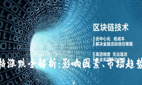 数字货币价格涨跌全解析：影响因素、市场趋势与投资策略