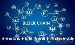 数字货币价格涨跌全解析：影响因素、市场趋势
