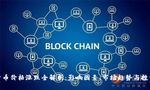 数字货币价格涨跌全解析：影响因素、市场趋势与投资策略