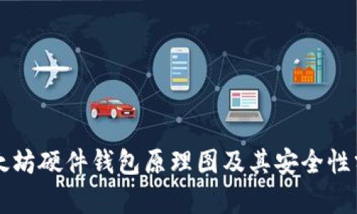 以太坊硬件钱包原理图及其安全性分析