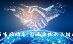 数字货币市场动态：影响涨跌的关键因素解析