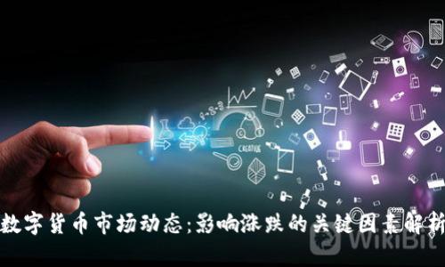 数字货币市场动态：影响涨跌的关键因素解析