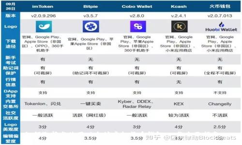 如何选择与使用以太坊虚拟货币钱包：一份全面指南
