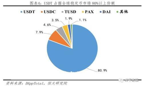 TP钱包下载安装与登录全教程视频
