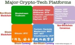 一级市场TP钱包：安全便捷的数字资产管理解决方