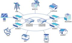 t p钱包资产溯源的全面解析