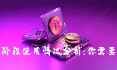 数字货币现阶段使用情况分析：你需要知道的一