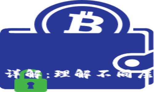 数字货币系统级别详解：理解不同层次的数字货币体系