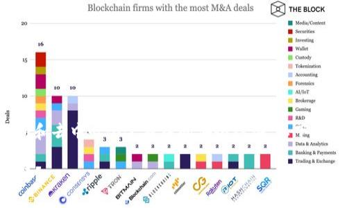 钱包验证短语通常用于加密货币钱包和去中心化金融中的安全认证。以下是关于钱包验证短语的一些关键要点：

### 什么是加密货币钱包验证短语？