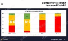 ### 和关键词如何解决TP钱包打不开的薄饼问题？