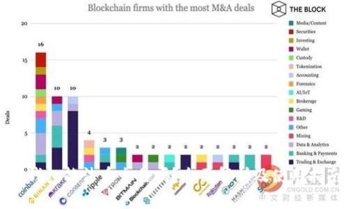 TP钱包能法币交易吗？全面解析及使用指南