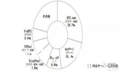 以太坊钱包综合指南：探索不同类型钱包及其特