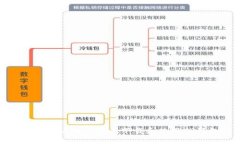 安卓用户如何安全下载和使用TP钱包