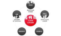   手机TP钱包怎么取消授权？详细指南与常见问题