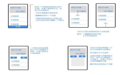 

深入了解数字货币硬分叉：趋势、案例与未来展望
