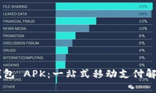 OPPO钱包 APK：一站式移动支付解决方案