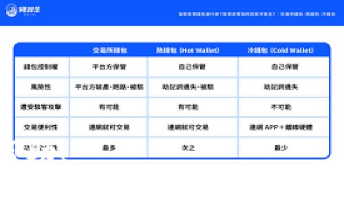 数字钱包取现是指用户将其数字钱包中存储的虚拟货币或电子货币转换为现金，并提取到他们的银行账户或现金形式的一种操作。数字钱包通常用于在线支付、转账和存储加密货币或其他电子货币。随着电子支付和数字货币的普及，越来越多的人开始使用数字钱包，取现功能也逐渐成为用户关注的重点。

### 相关问题：

1. 什么是数字钱包？它的工作原理是什么？
2. 如何使用数字钱包进行取现操作？
3. 数字钱包取现的安全性如何保障？
4. 提取现金时需要支付哪些费用？
5. 数字钱包取现有哪些限制？
6. 不同数字钱包的取现方式有何不同？
7. 未来数字钱包取现的发展趋势如何？

接下来，我将详细介绍这七个相关问题。

---

什么是数字钱包？它的工作原理是什么？
数字钱包，也称为电子钱包，是一种用于存储和管理数字货币的虚拟工具。它可以保存在用户的智能手机、电脑或云端，使用户能够方便快捷地进行在线支付、转账和存储货币。数字钱包通常支持多种虚拟货币和法定货币，可以与银行账户、信用卡或借记卡连接，方便用户进行交易和取现。

数字钱包的工作原理涉及多个步骤。首先，用户通过手机应用或网页注册账户并完成身份验证。接下来，用户可以将资金存入数字钱包，通常可以通过连接到银行账户或信用卡进行存款。存入后，用户可以使用这些资金进行各种在线交易，比如购物、支付账单，或发送给其他用户。

在取现时，用户可以选择将虚拟货币或电子货币转换为现金。这个过程一般包括将数字钱包中的余额转移到用户的银行账户，或通过特定的ATM机提取现金。无论选择哪种方式，数字钱包都会实时更新用户的账户余额和交易记录，确保透明和安全。

---

如何使用数字钱包进行取现操作？
要将数字钱包中的余额取现，用户通常需要遵循以下步骤。首先，打开数字钱包的APP或登录到其网站。然后，找到取现或转账功能的选项。这个选项可能被标记为“提现”、“转账到银行”或类似的名称。

选择取现后，用户需要输入希望提取的金额，并选择接收款项的银行账户。在某些情况下，用户需要提供银行账户的信息，如账户名称、账户号码和银行代码。确保信息填写正确可以避免提款延误。

在确认交易后，系统会扣除相应的金额，并显示预计到账时间。一般而言，取现通常会在24小时内处理，但有时可能需要更长的时间。完成后，用户可以在银行账户中查询到相应的现金余额。

值得注意的是，不同的数字钱包提供的提现方式可能会有所不同，有些钱包可能允许用户直接提取现金，而另一些则可能只支持转账到银行账户。

---

数字钱包取现的安全性如何保障？
数字钱包取现的安全性至关重要，因为涉及到用户的资金和个人信息。为了确保安全，用户应选择信誉良好的数字钱包服务提供商。这些服务通常采用高级加密技术来保护用户的数据，并使用多重身份验证来防止未经授权的访问。

另外，用户在使用数字钱包时，应定期更新密码，并启用两步验证。在取现操作中，用户要仔细核对提取信息，确保没有错误。此外，避免在公共Wi-Fi环境下进行敏感交易，以防止信息被窃取。

此外，数字钱包服务提供商也会进行风险监控，检测异常活动并及时通知用户，以减轻风险。总体上，用户和服务提供商之间的共同努力可以提升数字钱包取现的安全性。

---

提取现金时需要支付哪些费用？
在进行数字钱包取现操作时，用户可能会面临多种费用。首先，许多数字钱包会收取提现手续费，此费用通常是取现金额的一定百分比，有时也可能是固定费用。不同的数字钱包收费标准不同，用户在选择钱包时应提前了解相关费用。

除了提现手续费外，部分钱包在转账到银行账户时，也可能会产生银行转账费用。用户在进行提现之前，可以查看钱包内的费用说明，以避免产生意外费用。

此外，某些数字钱包可能在用户的交易金额达到一定条件时免收部分手续费。因此，了解不同钱包的费用结构，可以帮助用户做出更明智的选择，以最小化取现过程中的支出。

---

数字钱包取现有哪些限制？
数字钱包在取现时可能会有一些限制，这些限制通常取决于服务提供商的政策和用户的账户情况。常见的限制包括取现金额的上限、提现频率的限制等。」

例如，某些数字钱包可能规定用户每天或每周只能提取一定金额，以防止欺诈行为。此外，新的用户账户在开始提现之前，可能会面临更严格的限制，直到确认其身份和账户的安全性。

用户在取现时还需考虑到账时间的限制。部分钱包在进行提现操作时，可能会有处理时间的问题，这可能会导致用户在急需现金时面临延迟。因此，在选择数字钱包时，应仔细研究和了解这些限制。

---

不同数字钱包的取现方式有何不同？
市场上存在多种数字钱包，每个钱包的取现方式和流程可能会有所不同。一般来说，数字钱包的取现方式主要有两种，分别是银行转账和ATM取现。

银行转账是大多数数字钱包的标准取现方式。用户可以选择将钱包中的余额直接转账到其银行账户。每个钱包在转账时可能会有不同的到账时间和手续费。

而一些数字钱包提供ATM取现服务，用户可以通过关联的ATM机直接提取现金。这种方式对于急需现金的用户来说更加便捷。需要注意的是，不同ATM机的手续费和限额也各不相同，用户在使用时需提前了解相关情况。

此外，还有一些新兴的数字钱包开始尝试与线下零售商合作，让用户能够在店内使用数字钱包直接购物或提取现金。这样的方式正在逐步增加，但目前仍然不够普及。

---

未来数字钱包取现的发展趋势如何？
随着科技的进步和电子支付的普及，数字钱包取现的方式和服务将持续发展和变化。首先，安全性将是未来取现服务的重要趋势。数字钱包服务商将继续引入更高效的加密技术和身份验证方式，以保护用户的资金安全。

其次，便捷性将进一步增强。为了满足用户的需求，数字钱包将不断取现流程，使其更加简单快速。未来可能会出现更多的无缝转账和即时取现功能，让用户在需要现金时能够方便快捷地获取资金。

另外，随着区块链和加密货币的兴起，越来越多的用户可能会开始使用数字钱包进行加密货币的取现操作。未来，数字钱包可能会支持更多种类的数字资产，为用户提供更广泛的取现选择。

综上所述，随着科技的发展和用户需求的变化，数字钱包的取现方式和服务都将不断发展，带来更高效和便利的用户体验。

--- 

这些内容提供了对数字钱包取现的全面理解，包括其定义、使用方法、安全性、费用、限制和发展趋势等方面的详细阐述。希望这些信息对你有帮助！