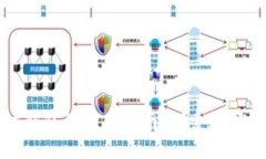 杭州与以太坊钱包的全面指南：探索数字货币的