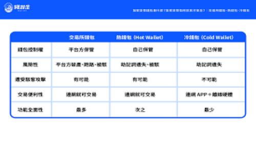 
新数字货币解读视频：揭开加密货币的面纱，探索未来金融