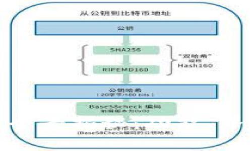 TP钱包海外版全景揭秘：功能、界面及使用体验