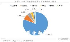 试点城市数字货币应用全面解析：未来金融新趋