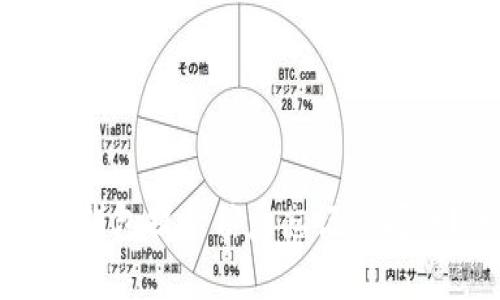 如何解决TP钱包提示信息忘记的问题？全面指南