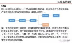 中国数字货币即将超越美元？你准备好迎接这种