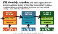 有关TP钱包是否支持QKI链的问题，您可以直接查看