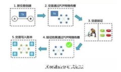   发现安全下载TP钱包的秘密通道，你准备好了吗