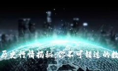 以太坊钱包官网历史行情揭秘：你不可错过的数