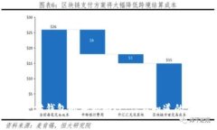 揭开以太坊钱包的神秘面纱：你不知道的背后故