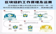 美丽中国数字货币的神秘面纱：它将如何影响我