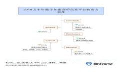 未解之谜：中国央行数字货币的未来发展与挑战