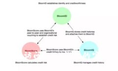 截至2023年10月，我没有具体的即时更新信息，因