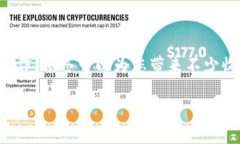 在讨论TP钱包里的币是否可以锁仓之前，我们首先