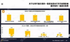 如何选择最佳数字货币兑现平台？揭秘背后的潜