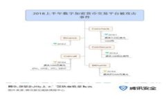  如何在TP钱包中创建新链？一步步揭开神秘面纱