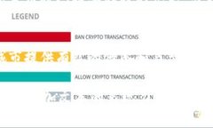   苏州数字货币的背后，究竟是谁在掌控未来的财