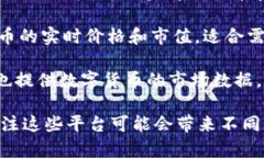 数字货币市值可以通过多个在线平台和资源查看