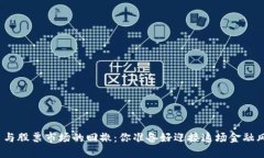 数字货币与股票市场的回撤：你准备好迎接这场