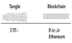 通正数字货币GDS：新金融时代的开启之钥，您准
